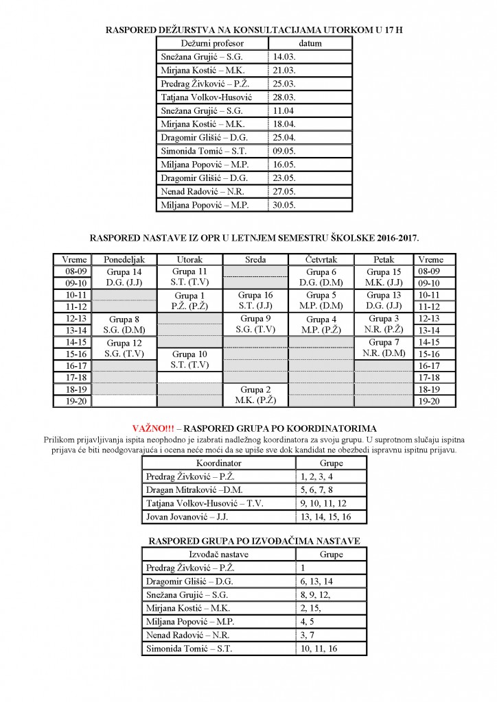 Raspored po grupama, izvodjacima i koordinatorima 2017 v12_2
